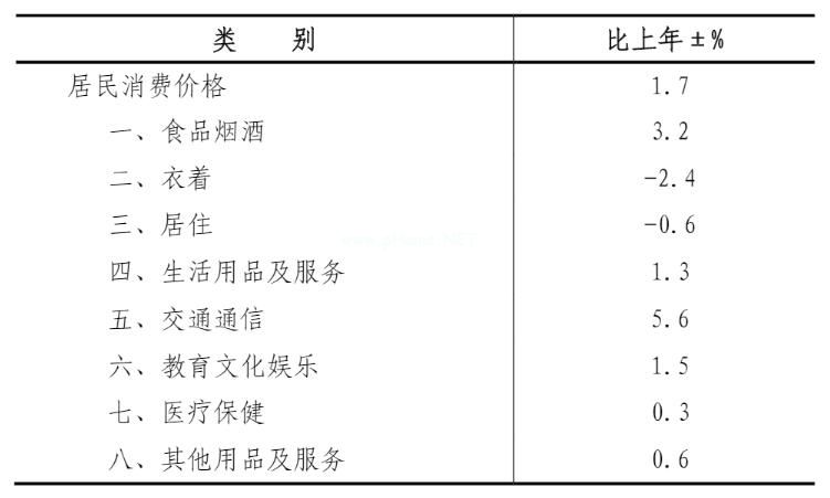 biao2 20230316.jpg