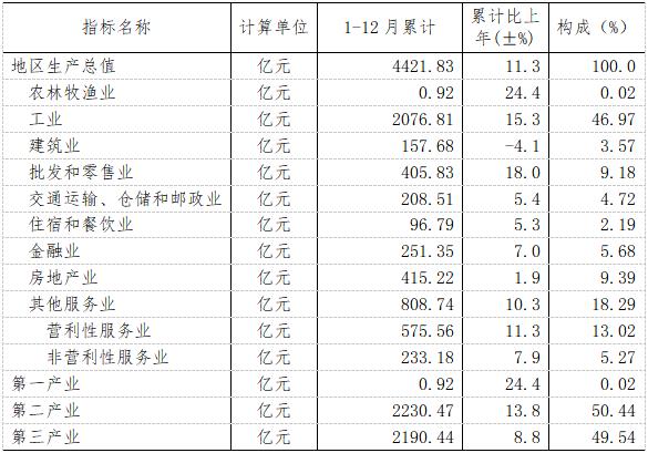 截图_20220512151724.jpg