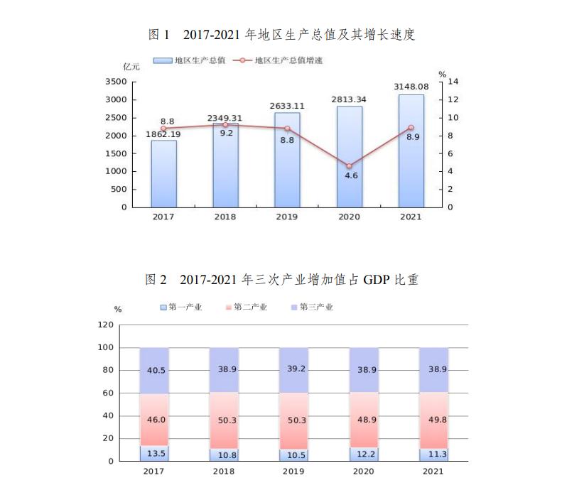 截图录屏_选择区域_20220419194233.jpg