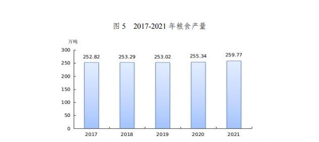 截图录屏_选择区域_20220419194711.jpg